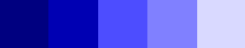 Monochromatic