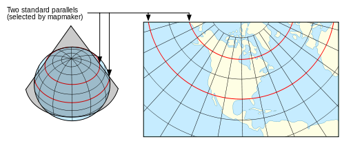 conformalConic