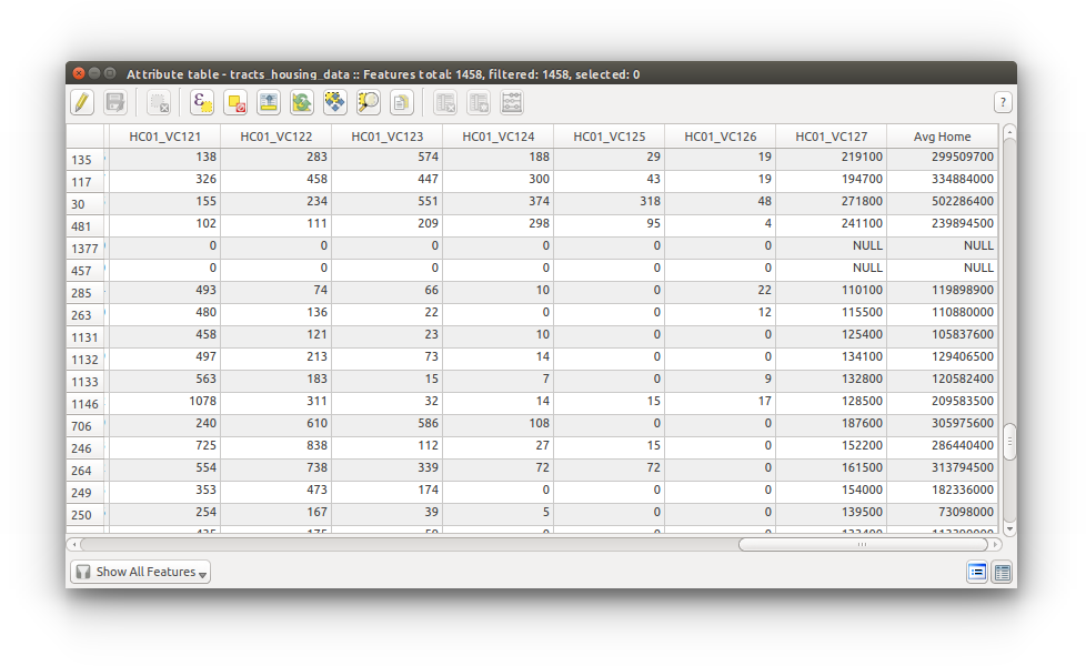 Spatial Data Carpentry: Vector Analysis - noramlize data