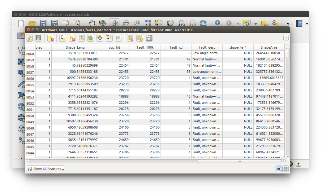 Spatial Data Carpentry: Vector Analysis - calculate shape area