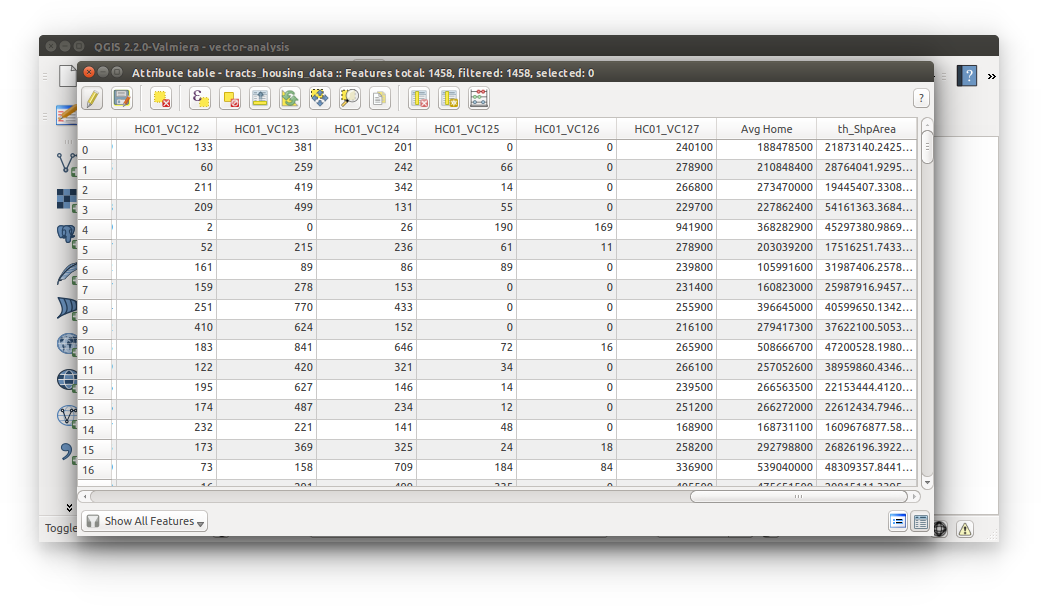 Spatial Data Carpentry: Vector Analysis - calculate shape area